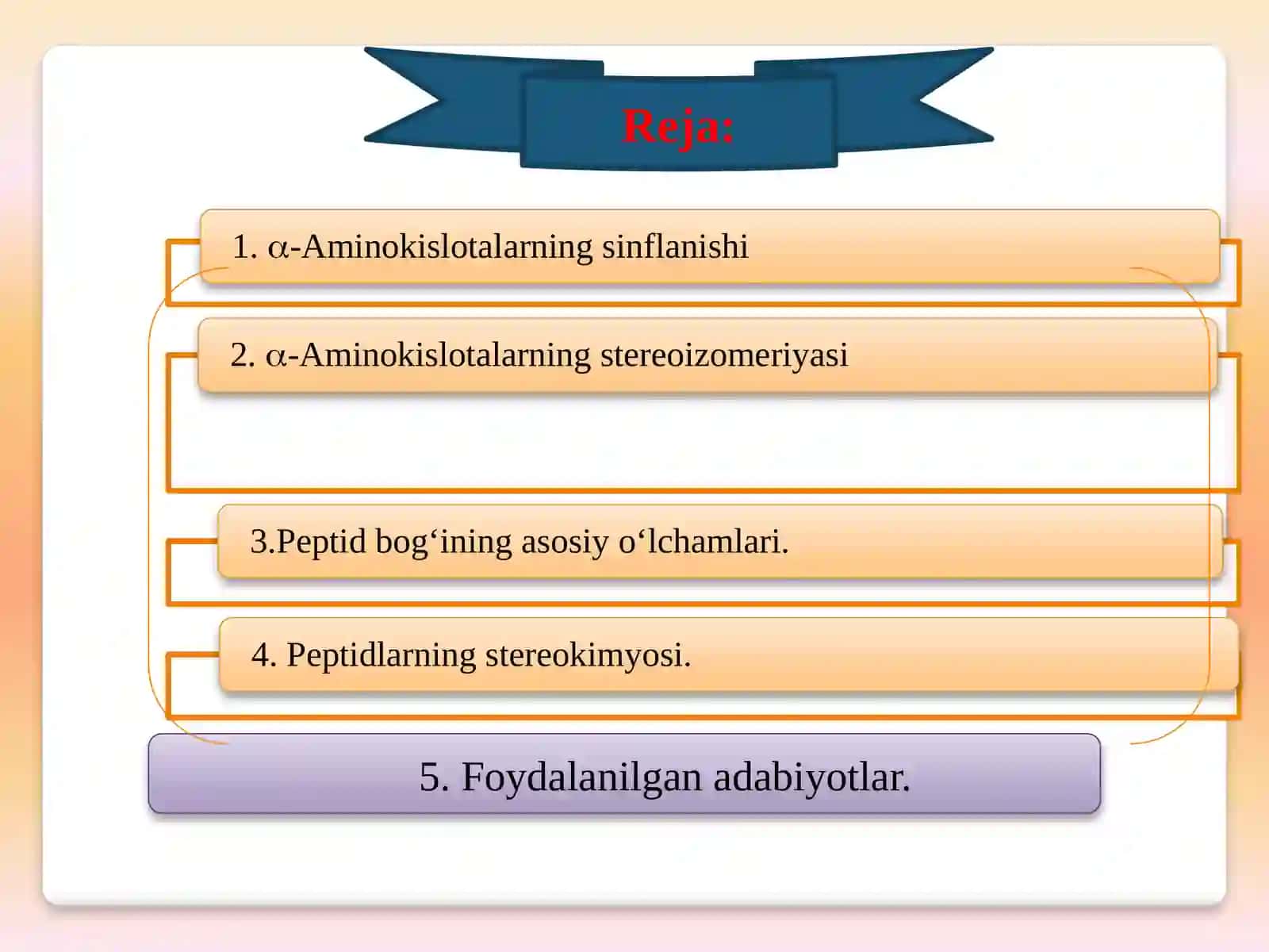 Aminokislotalar va peptidlarning nomenkalaturasi va stereokimyosi 2