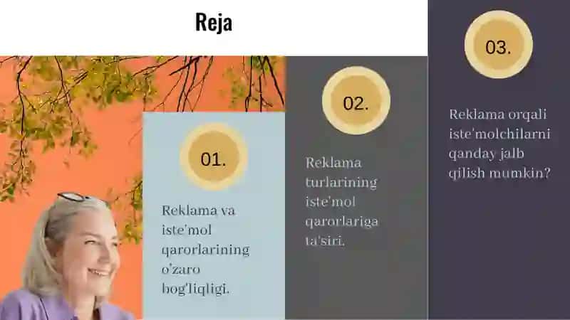 Reklamaning iste'mol qarorlari g'oyasi 2