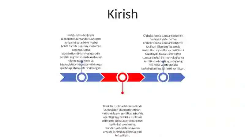 O‘Zbеkistоndа Stаndаrtlаshtirish Fаоliyati Vа Tаshkiliy Tuzilmаsi 2