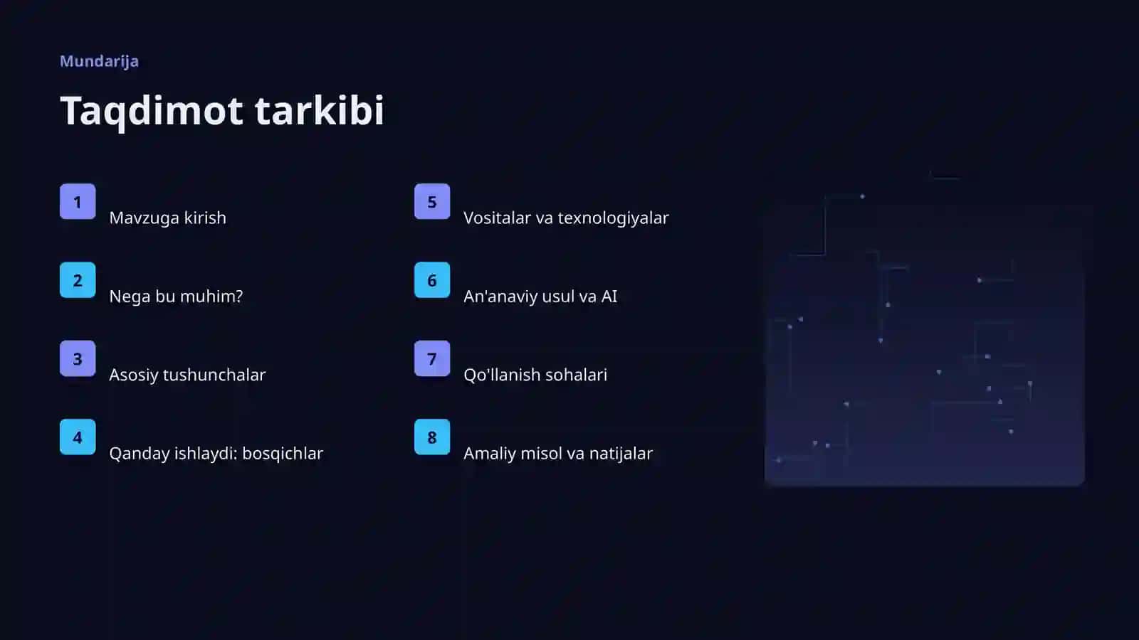 AI INSIGHTS • PREMIUM TAQDIMOT 2