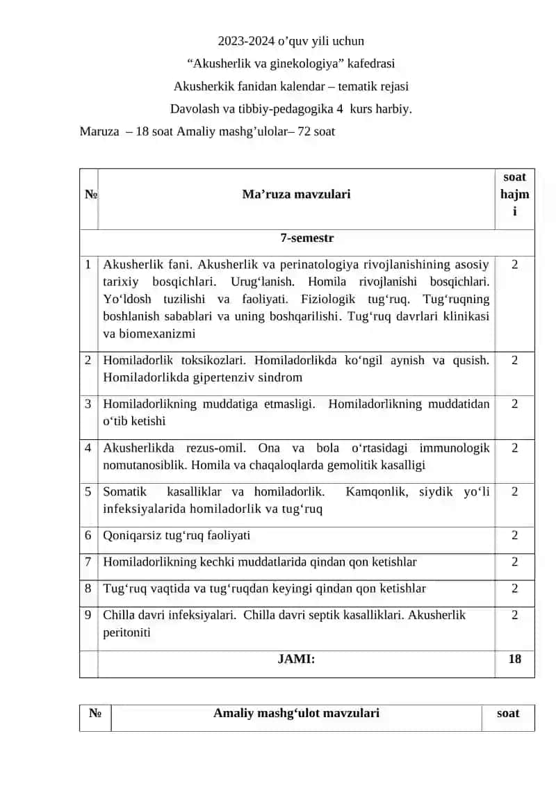 Akusherlik va Ginekologiya Kafedrasi Kalendar Tematik Rejasi 2