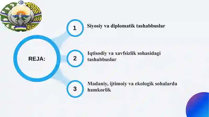 O‘zbekistonning Markaziy Osiyoda tinchlik va barqarorlikni ta’minlashdagi roli SLAYD 2