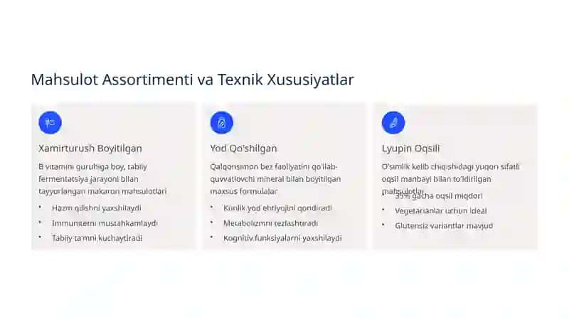Innovatsion Makaron va Sharq Shirinliklari: Zamonaviy Bozor Imkoniyatlari 2