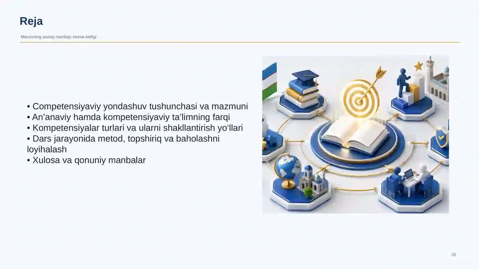 Kompetensiyaviyyondashuv asosida ta’lim berish 2