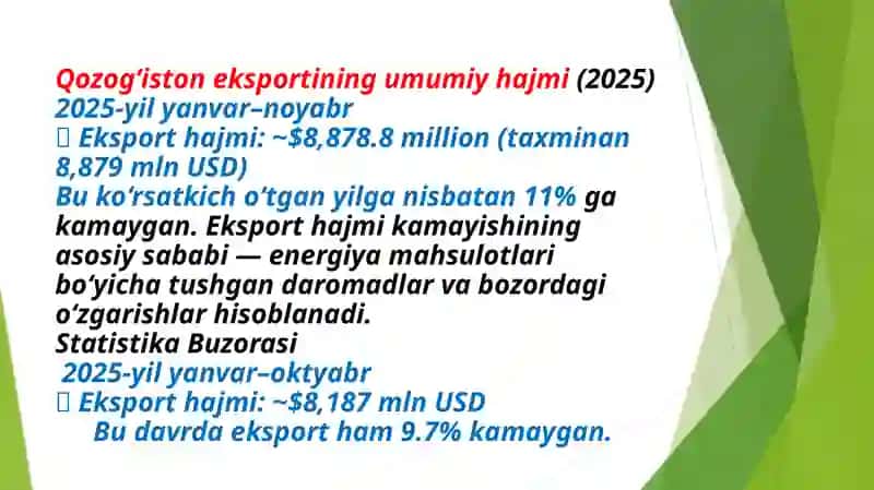Qozog'iston Respublikasi iqtisodiy tahlili 2