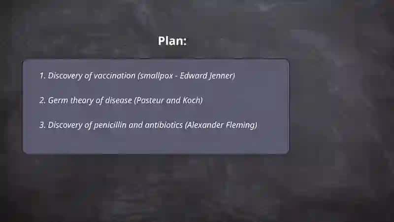 Discovery of Vaccination 2