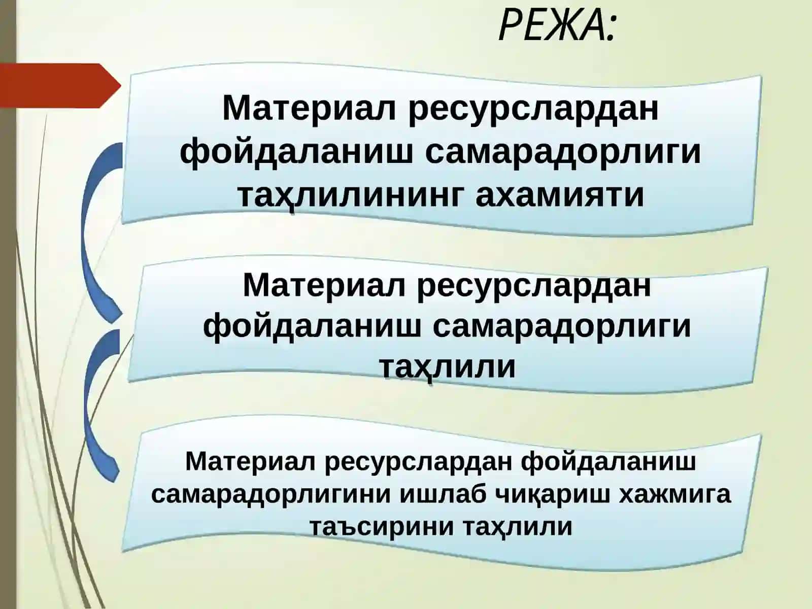 Материал ресурслардан фойдаланиш самарадорлиги ва уларни ишлаб чиқариш ҳажмига таъсирининг таҳлили 2