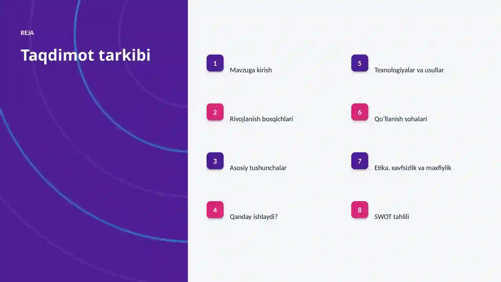 SUNʼIY INTELLEKT • PROFESSIONAL TAQDIMOT 2
