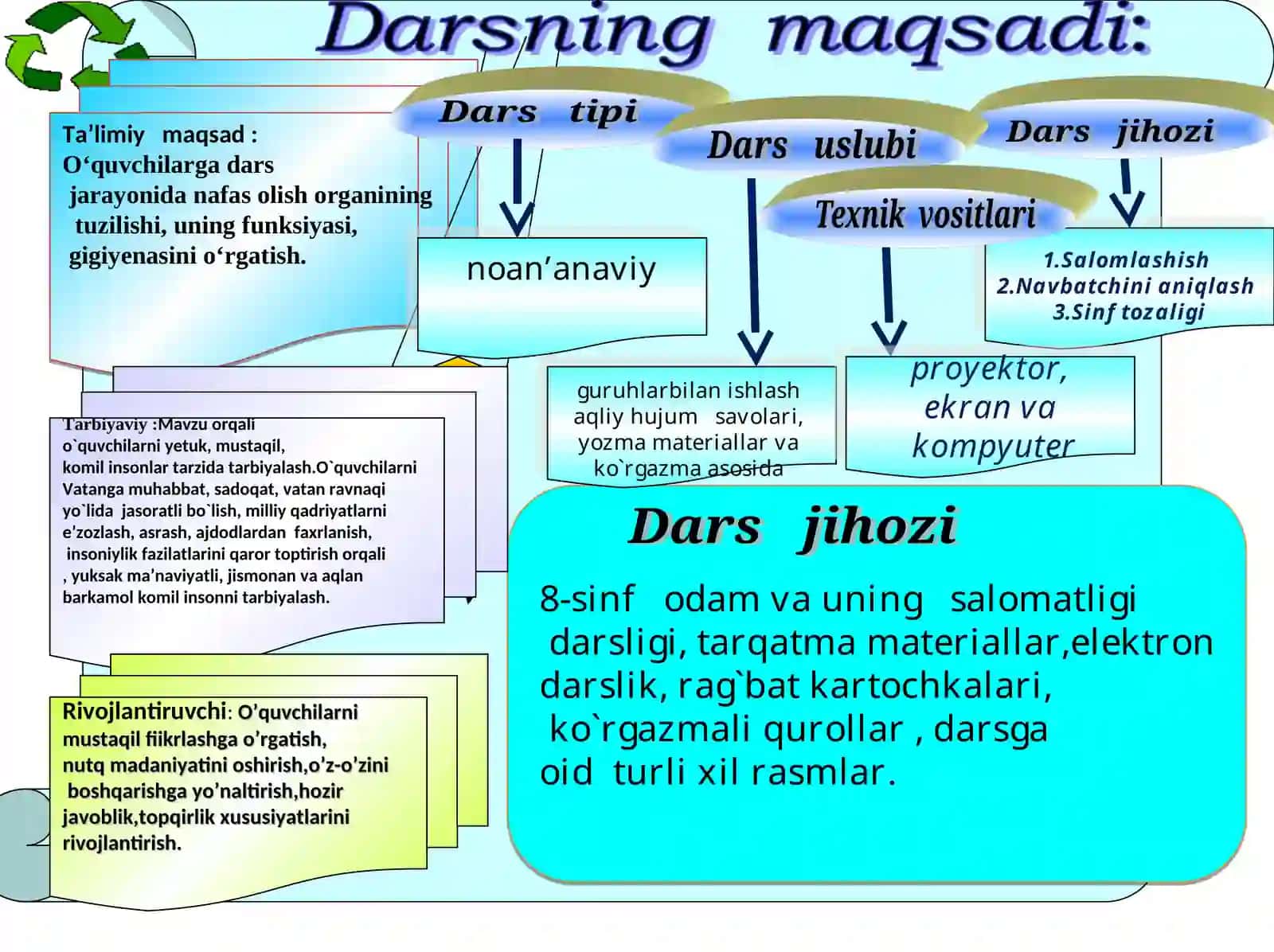 8-sinf odam va uning saolmatligi darsligi 2