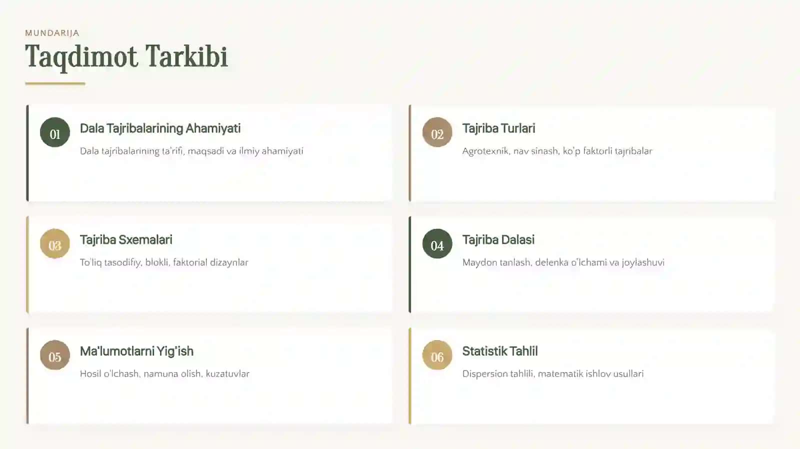 Qishloq xojaligida dala tajribalari metodlar 2