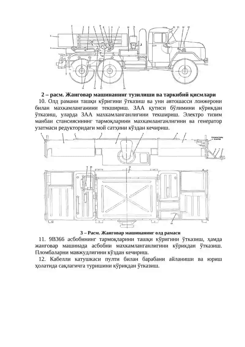 6-Мавзу. Моддий қисмларни кўздан кечириш ва носозликларни бартараф қилиш 2