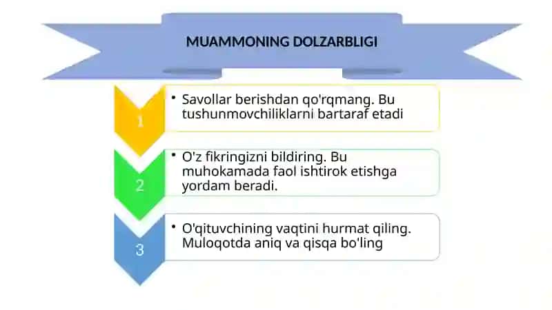 MAKTABDATALABA VAO’QITUVCHILARNING SAMARALI HAMKORLIGI 2