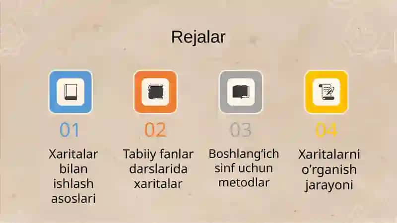 Boshlang’ich sinf tabiiy fanlar darslarida xaritalar bilan ishlashni oʼrganish 2