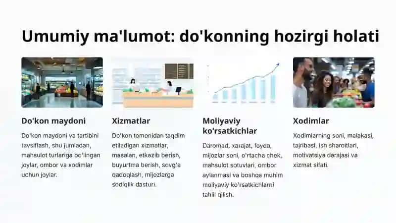 Savdo Do'konining 5 yillik Strategik Rejasi va Tahlili 2