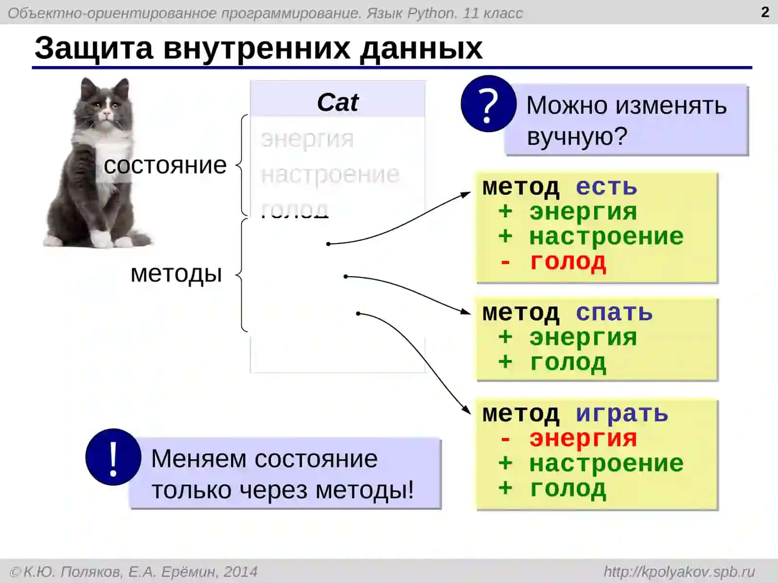 Объектно-ориентированное программирование.ЯзыкPython 2