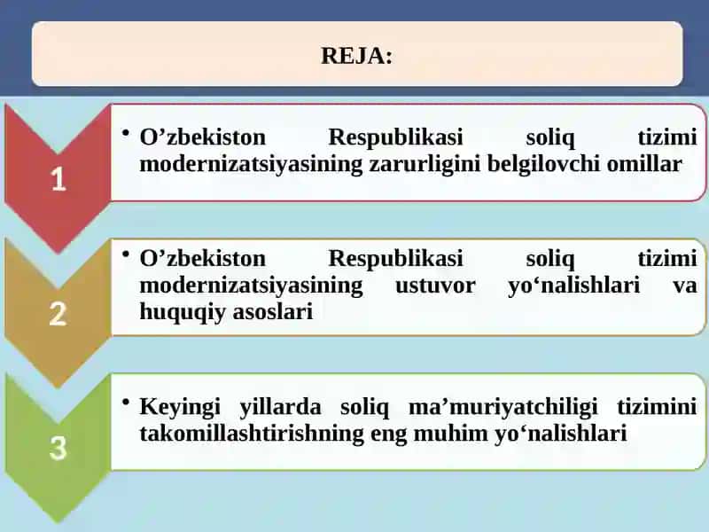 O’zbekiston Respublikasi soliq tizimining asosiy yo’nalishlari 2
