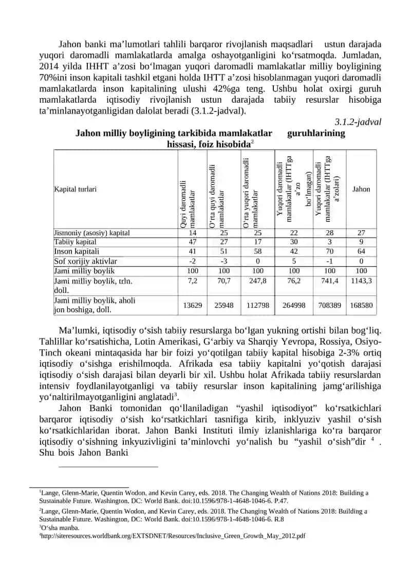 “YASHIL IQTISODIYOT”NI BAHOLASH AMALIYOTI VA INDIKATORLARI 2