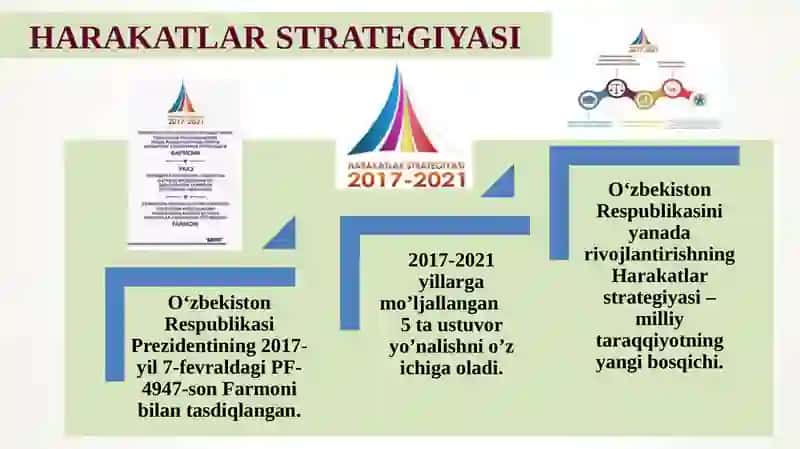 YANGI O‘ZBEKISTONDA AMALGA OSHIRILAYOTGAN ISLOHOTLAR. 2
