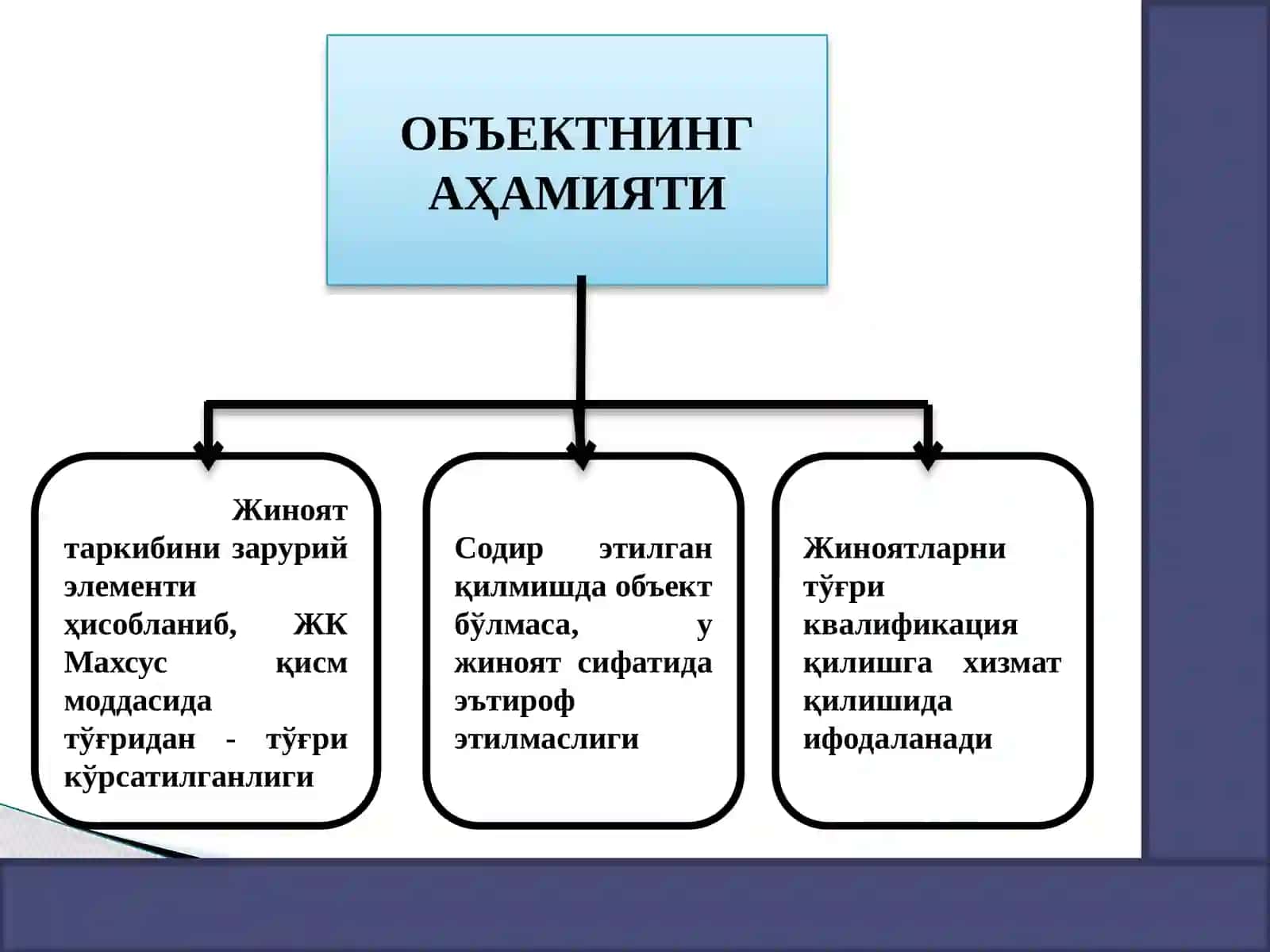 Жиноят объекти. Жиноятнинг объектив томони 2