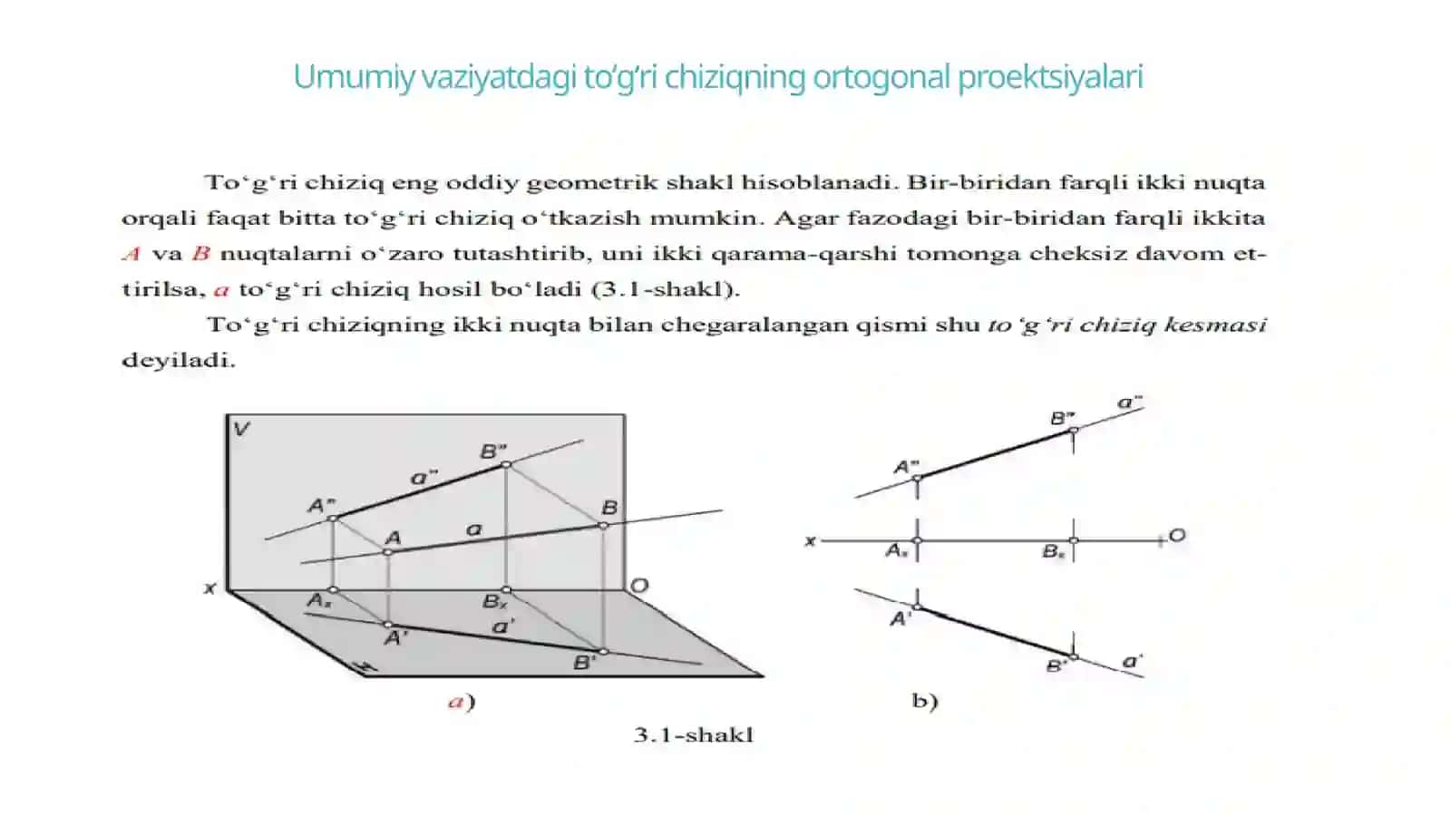 To’g’ri chiziqning ortogonal proektsiyalari 2