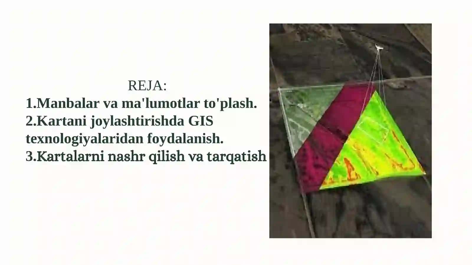 Kartalarni nashr qilish 2