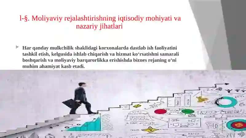 KORXONALARDAMOLIYAVIY REJALASHTIRISH 2