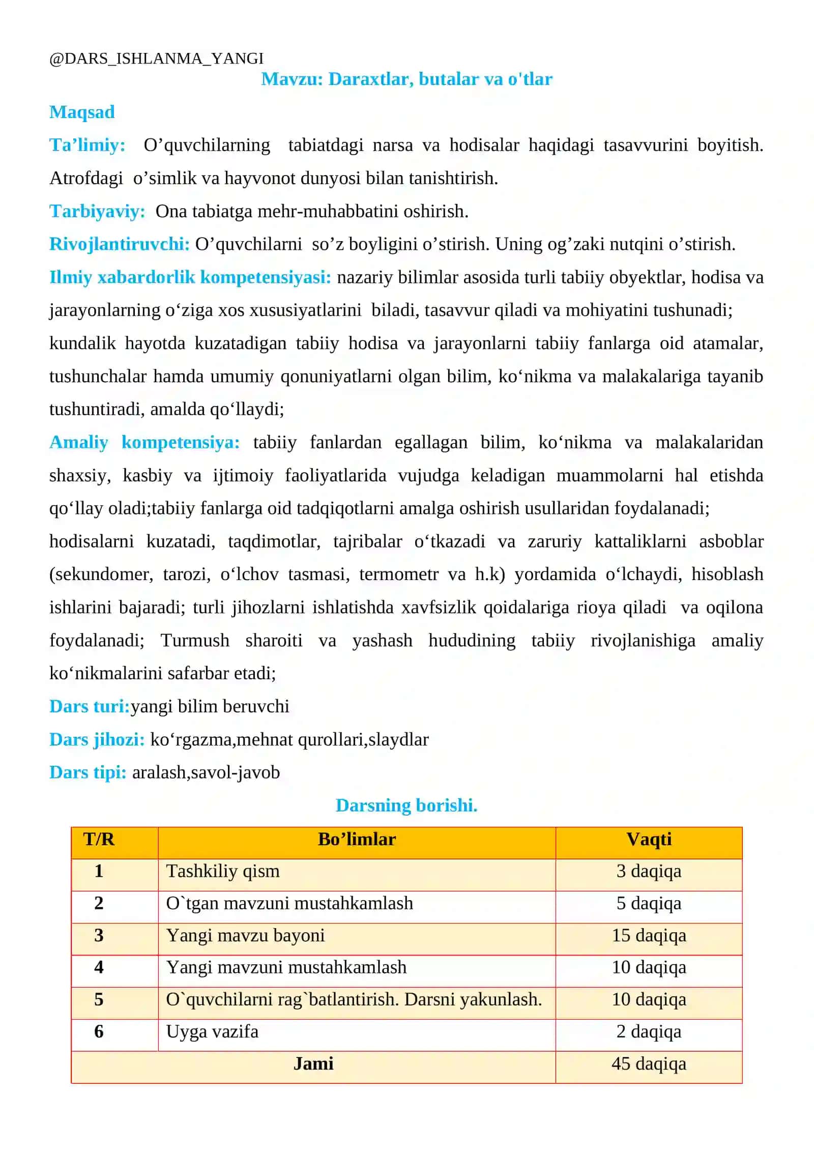 Dars Ishlanmasi: Daraxtlar, butalar va o'tlar 2