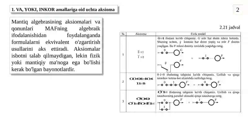 Mantiq algebrasi qonunlari va aksiomalari 2