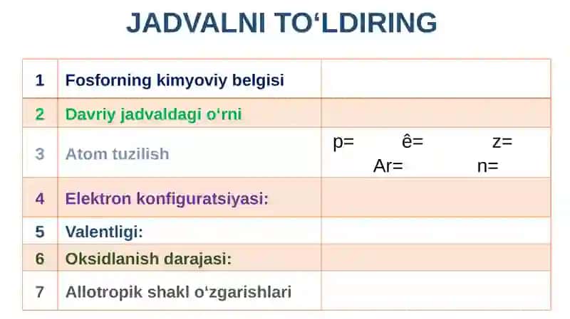 FOSFORNING KISLORODLI BIRIKMALARI 2