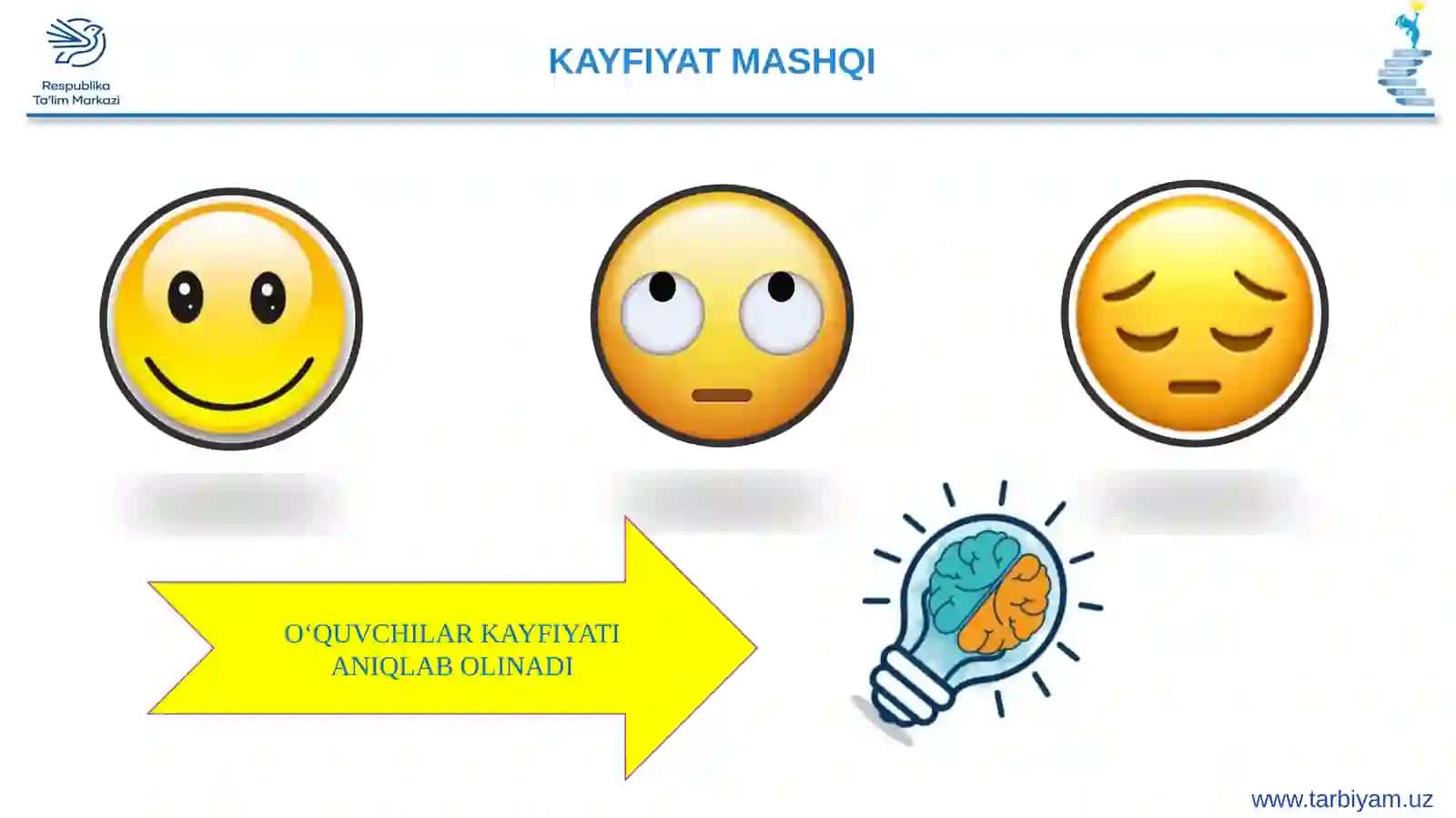 1-sinf Tarbiya YAXSHI VA YOMON ODATLAR 2