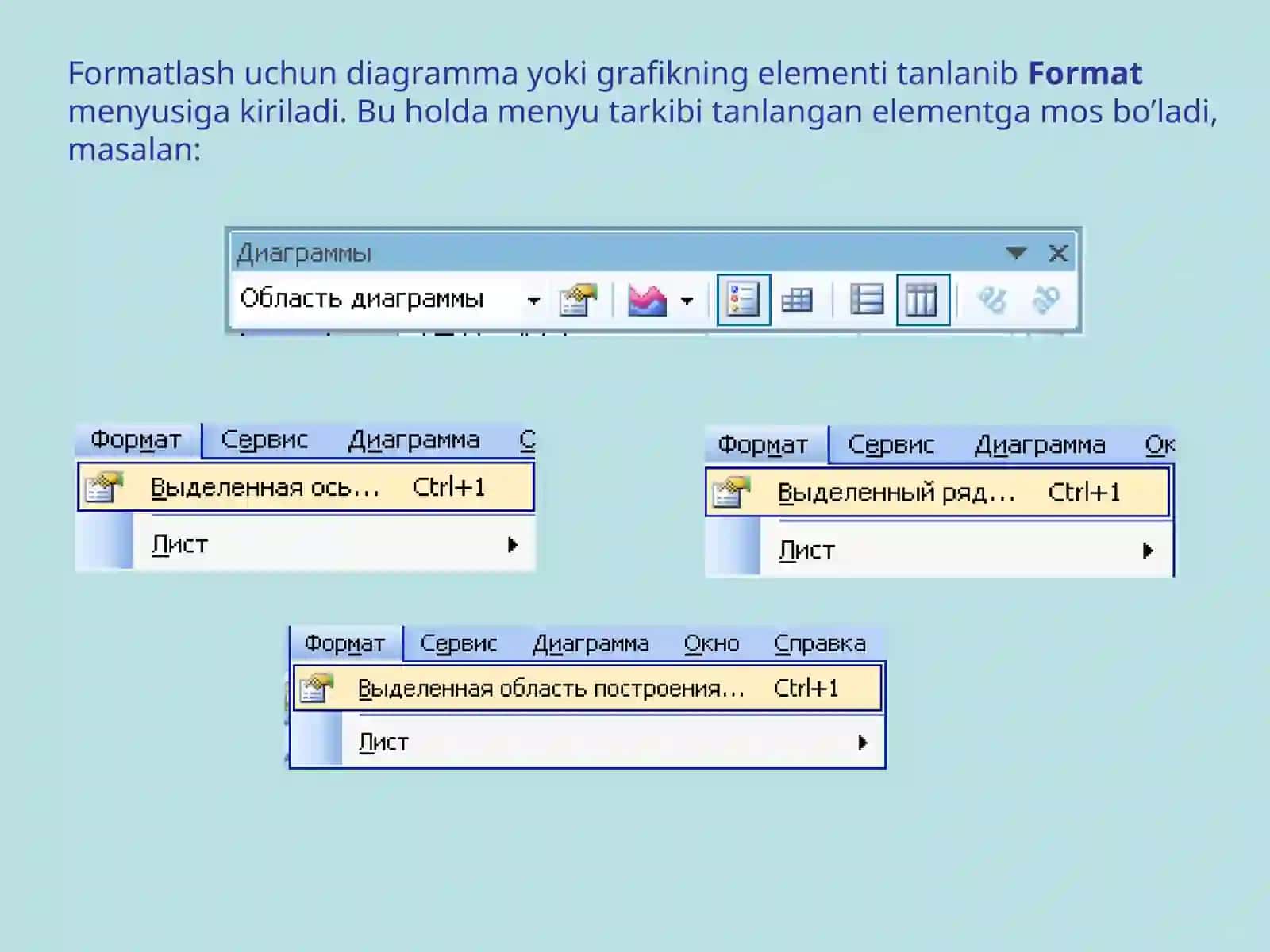 Diagramma va grafiklarni tahrir qilish 2
