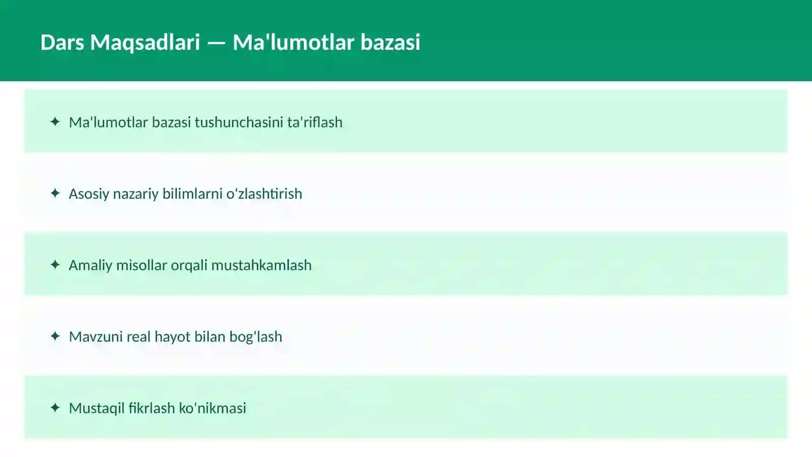SQL O'qituvchilar va talabalar uchun dars ishlanma 2