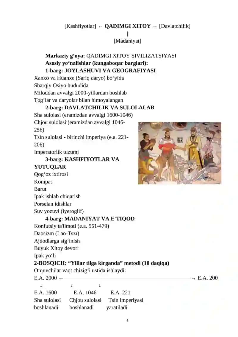 Qadimgi Xitoy sivilizatsiyasi 2