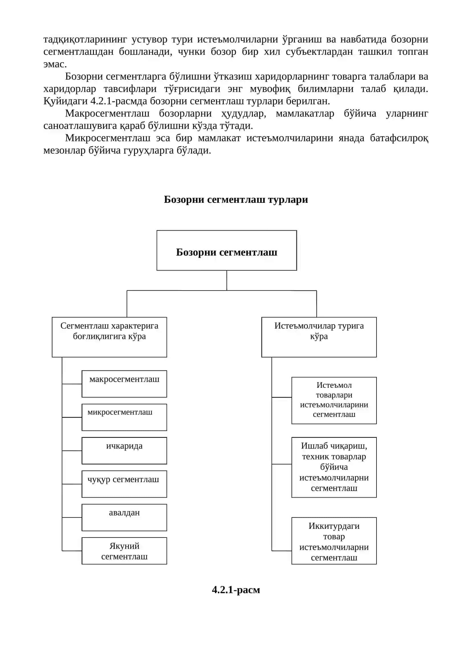 Тадбиркорлик фаолиятида бозор сегментациясининг моҳияти ва аҳамияти 2