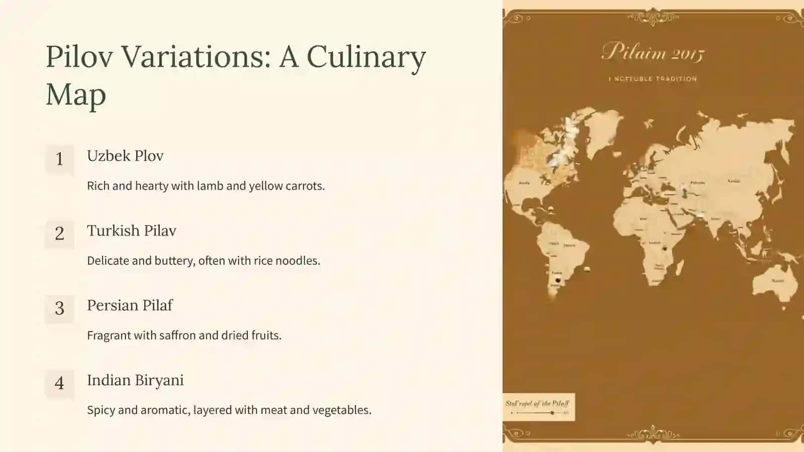 My Favourite Food: Pilov - A Culinary Journey 2