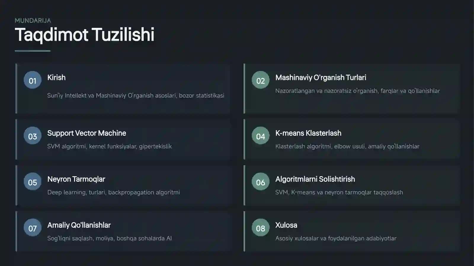 Sun'iy Intellekt va Mashinaviy O'rganish 2
