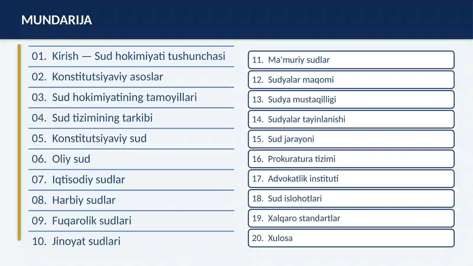 SUD HOKIMIYATINI TASHKILLASTIRISH 2