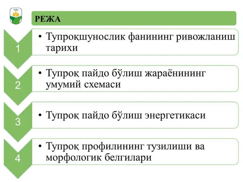 ТУПРОҚШУНОСЛИК ФАНИНИНГ РИВОЖЛАНИШ ТАРИХИ. ТУПРOҚ ПАЙДО БЎЛИШ ЖАРАЁНИНИНГ УМУМИЙ СХЕМАСИ ВА ТУПРОҚ 2