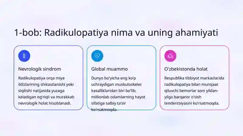 Radikulopatiyalar: Sabablar, Belgilar va Zamonaviy Davolash 2