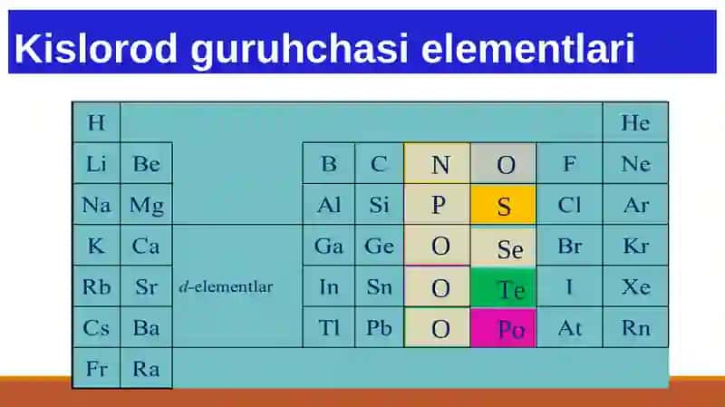 Kislorod guruhchasi elementlari 2