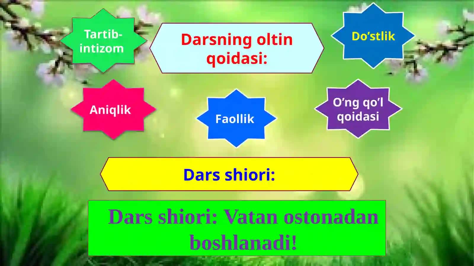 6-sinf O'zbek tili dars ishlanma. Aqlga sig'mas narsalar 2