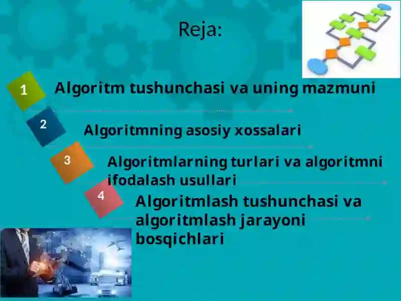 Algoritm va algoritmlash jarayonlari 2