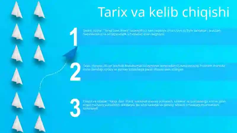 Yangi Davr Sharq Tasavvufi 2