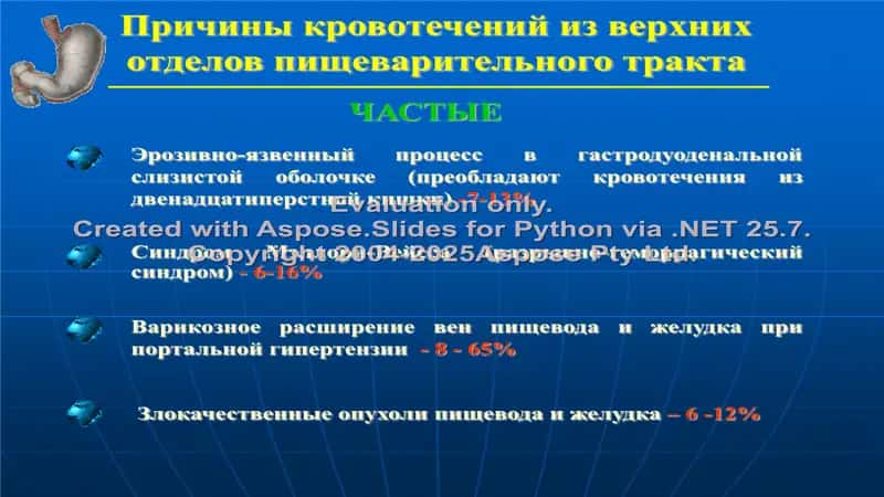 Острые желудочно-кишечные кровотечения.Современные принципы 2