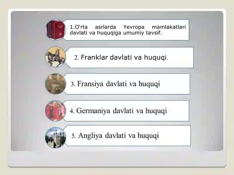 Franklarning asosiy mashg`ulotlari va majburiyatlari 2