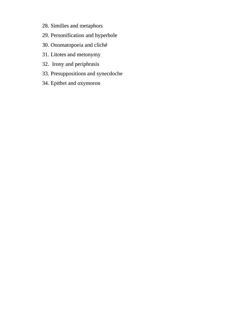 Final Assessment Questions on “Theoretical aspects of English (Lexicology and Stylistics of the English language)” 2023-2024 o`.y. 6-semestr 2