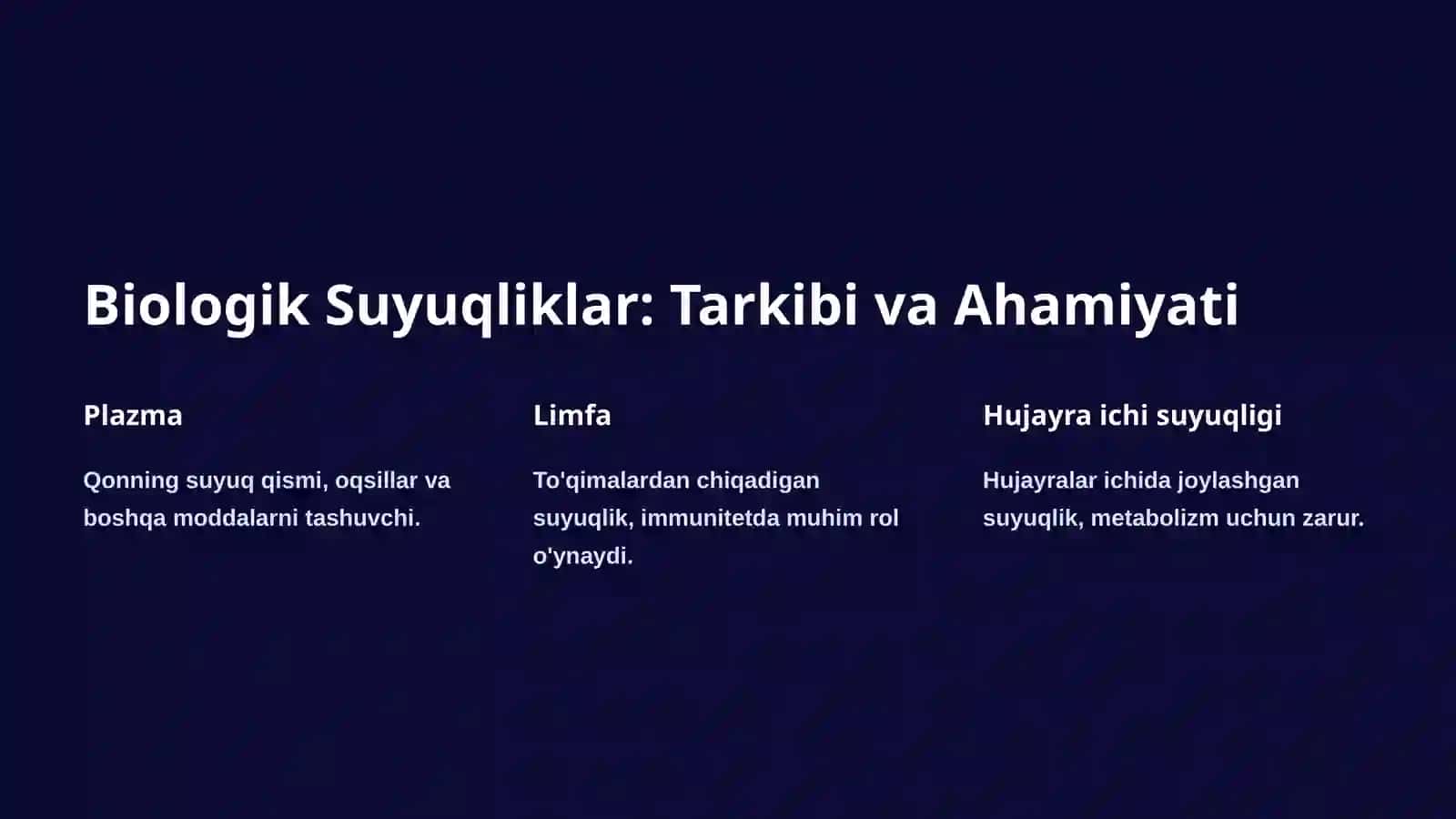Organizmning Biologik Suyuqliklari: Eritmalar Nazariyasi 2