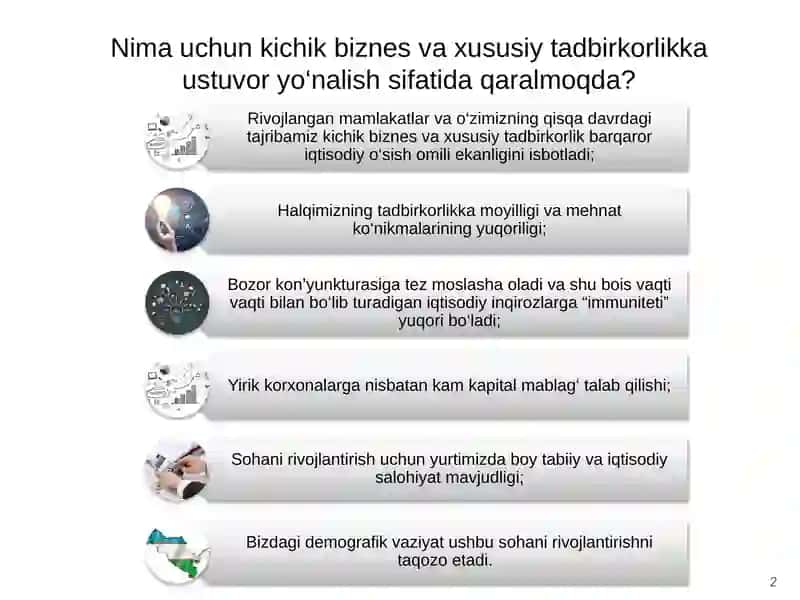 Biznes jamiyat rivojlanishi tizimi sifatida 2