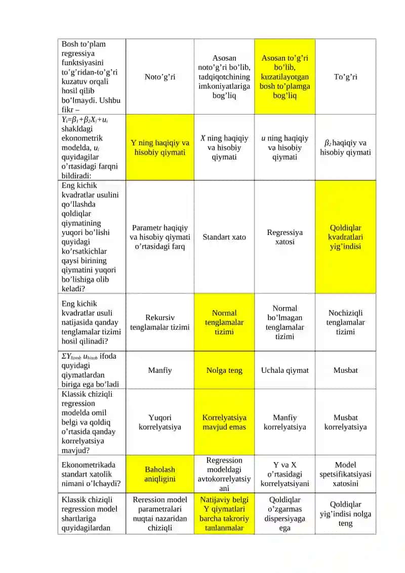 Oliy matekatika test savollari javoblari bilan 2
