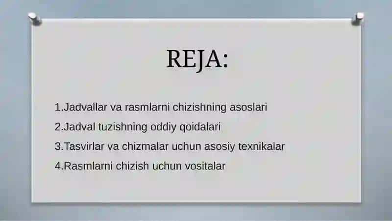 Jadvallar va rasmlar chizish 2